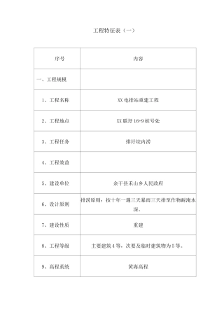 XX排涝泵站初步设计报告书