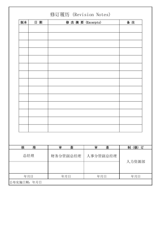 XX有限公司薪酬管理制度