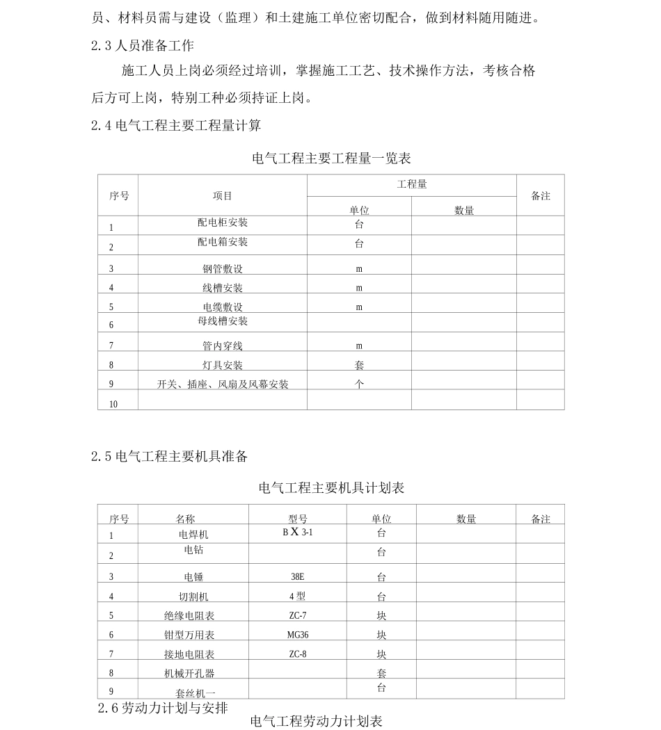 XX楼电气施工方案_第3页