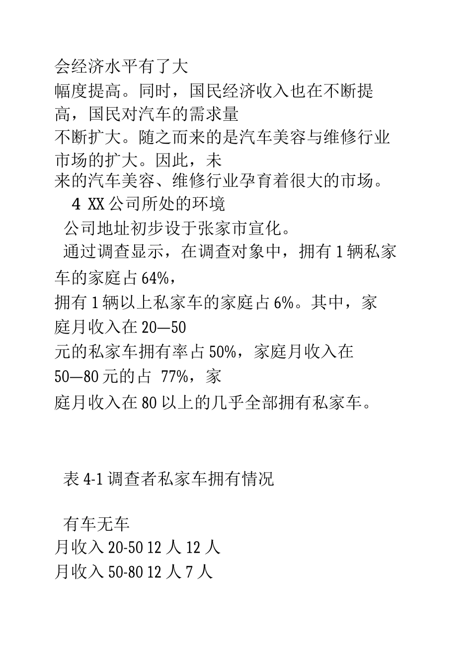 XX汽车美容维修店创业计划书_第2页