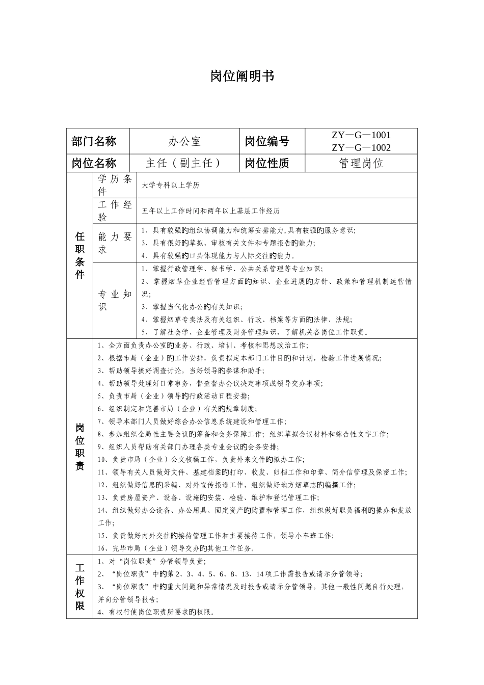 XX烟草岗位说明书汇编_第1页