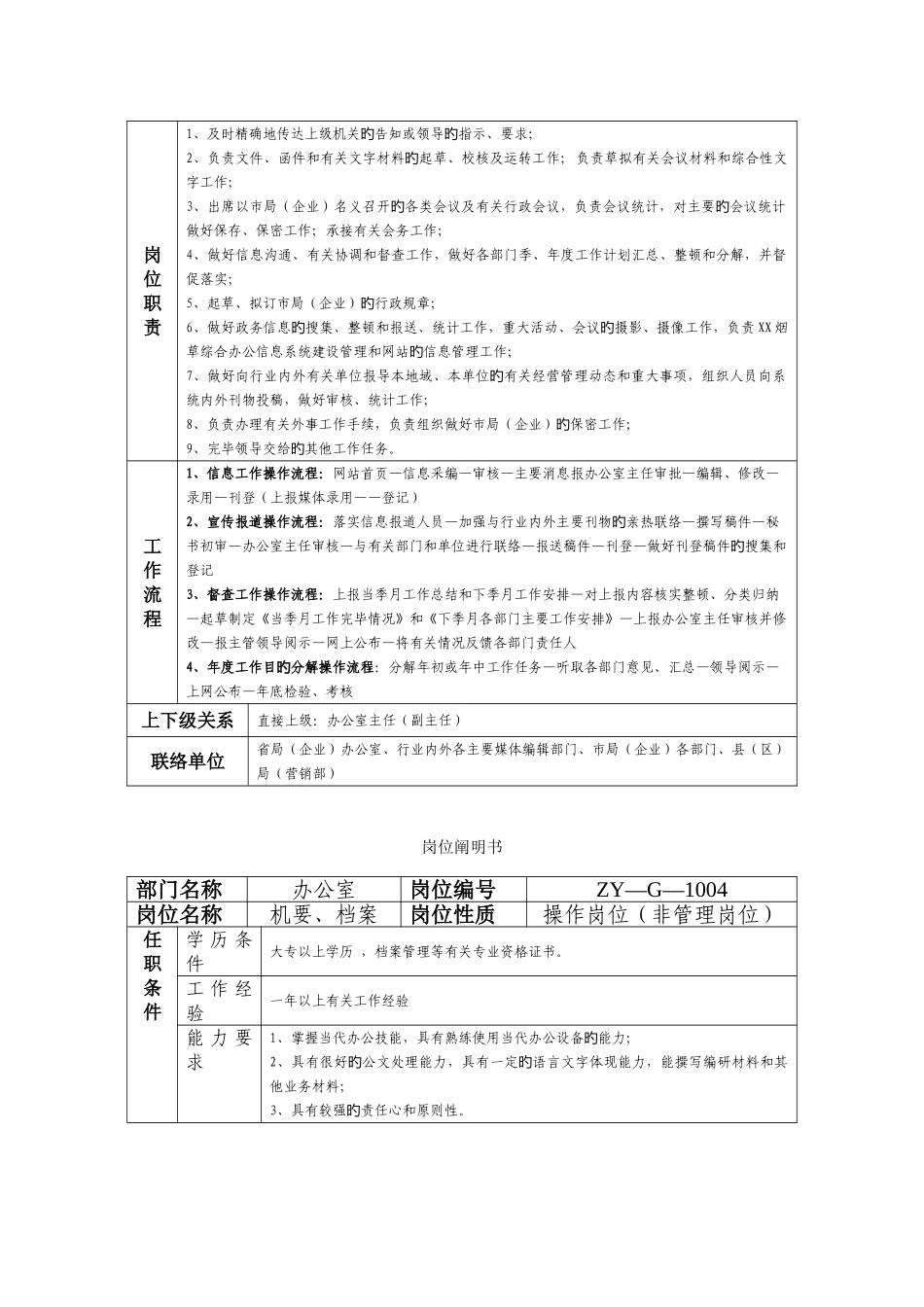 XX烟草岗位说明书汇编_第3页