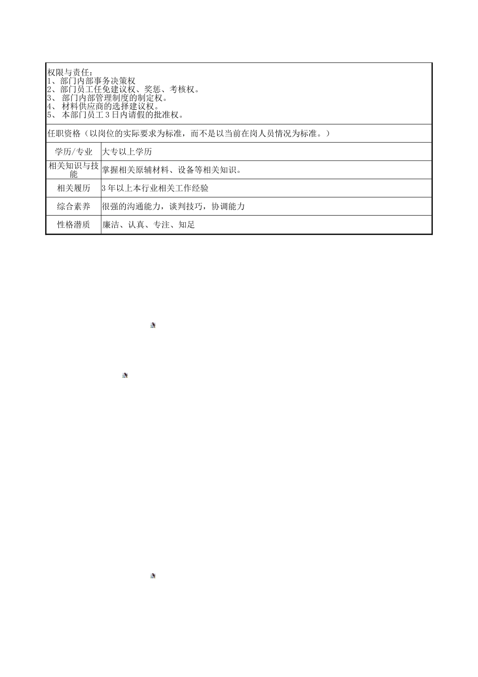 XX电器公司采购部部长岗位说明_第2页