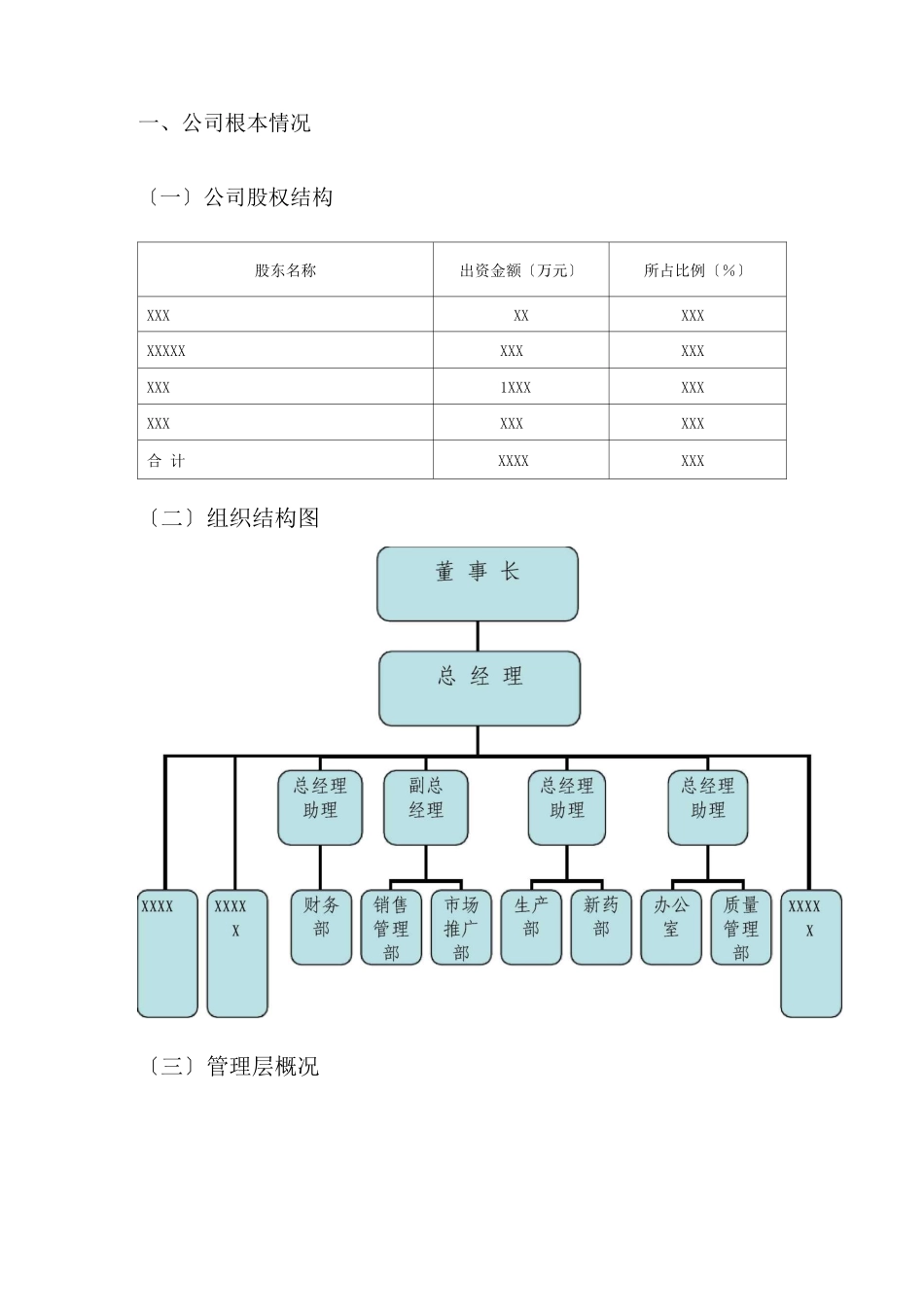 XX药业有限公司商业计划书_第2页