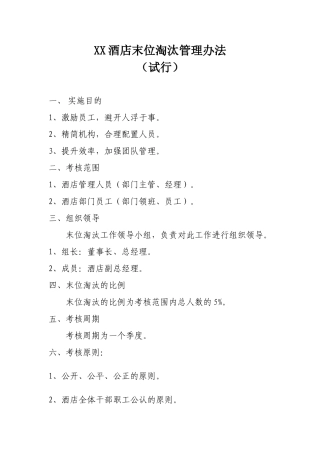 XX酒店末位淘汰管理办法