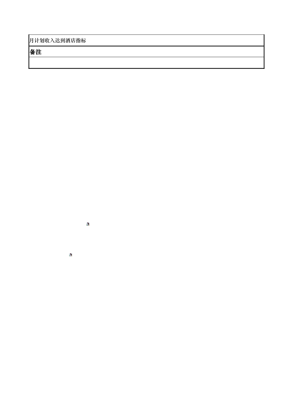 x国际大酒店餐饮部岗位说明书餐饮二部厨师长_第3页