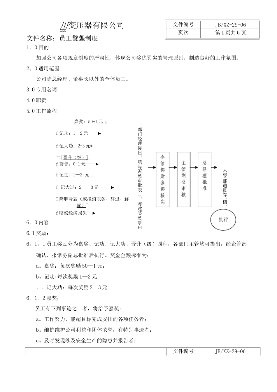 yuhong员工奖惩管理制度_第1页