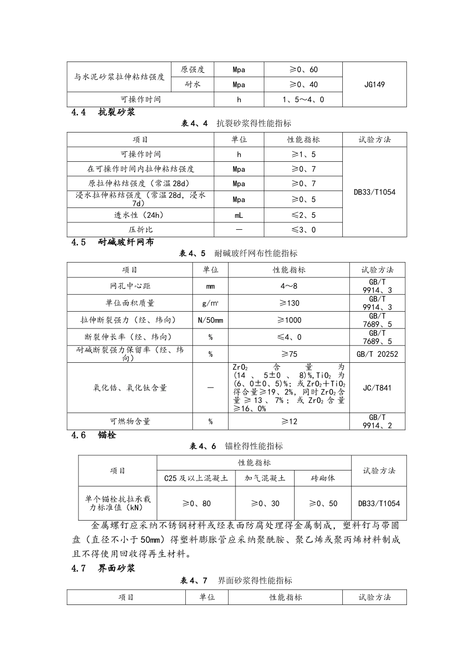 ZC泡沫混凝土保温板外墙外保温施工方案_第3页