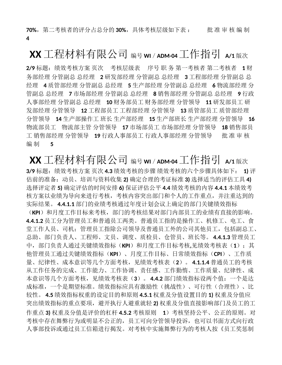 ××工程材料有限公司绩效考核方案_第3页