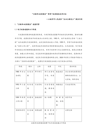 “互联网+政府服务”背景下政府服务改革研究--以南京为例