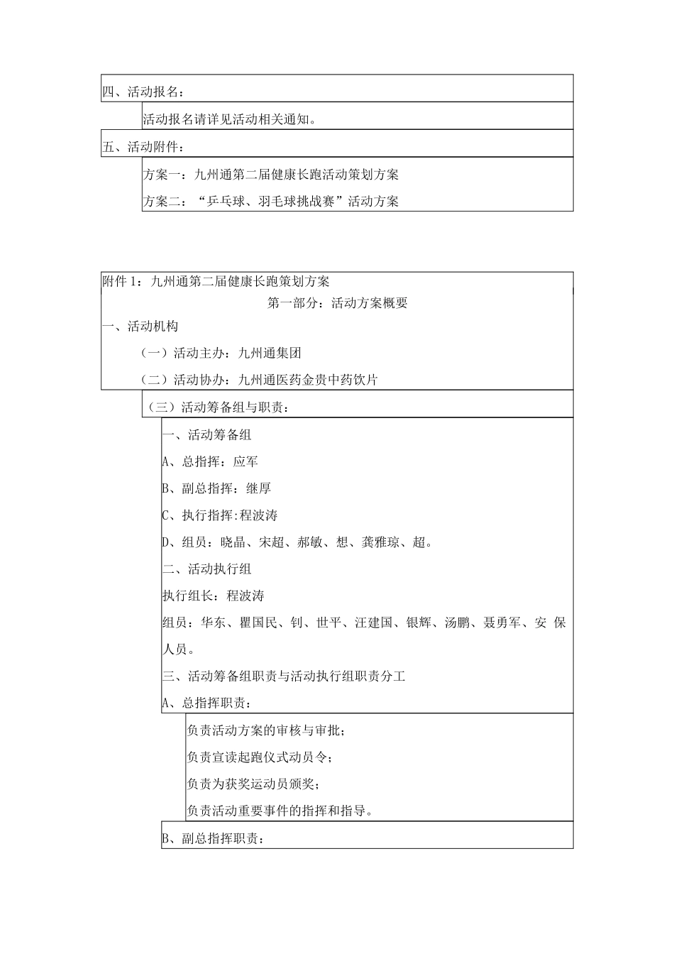 “健康主题月”活动方案_第3页
