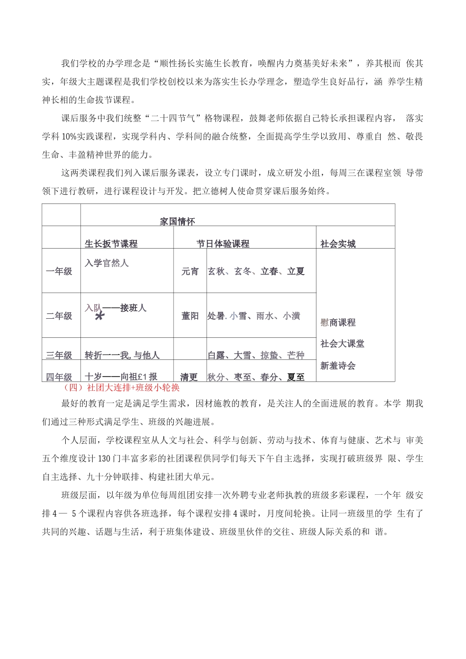 “双减”背景下的课后服务优秀案例_第2页