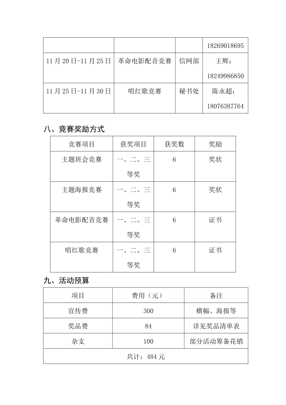 “喜迎十八大系列活动”策划案_第3页