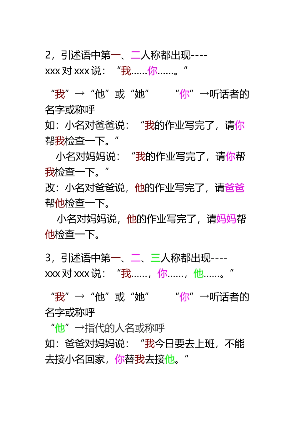 “直述句改为转述句”-→人称变换1_第3页