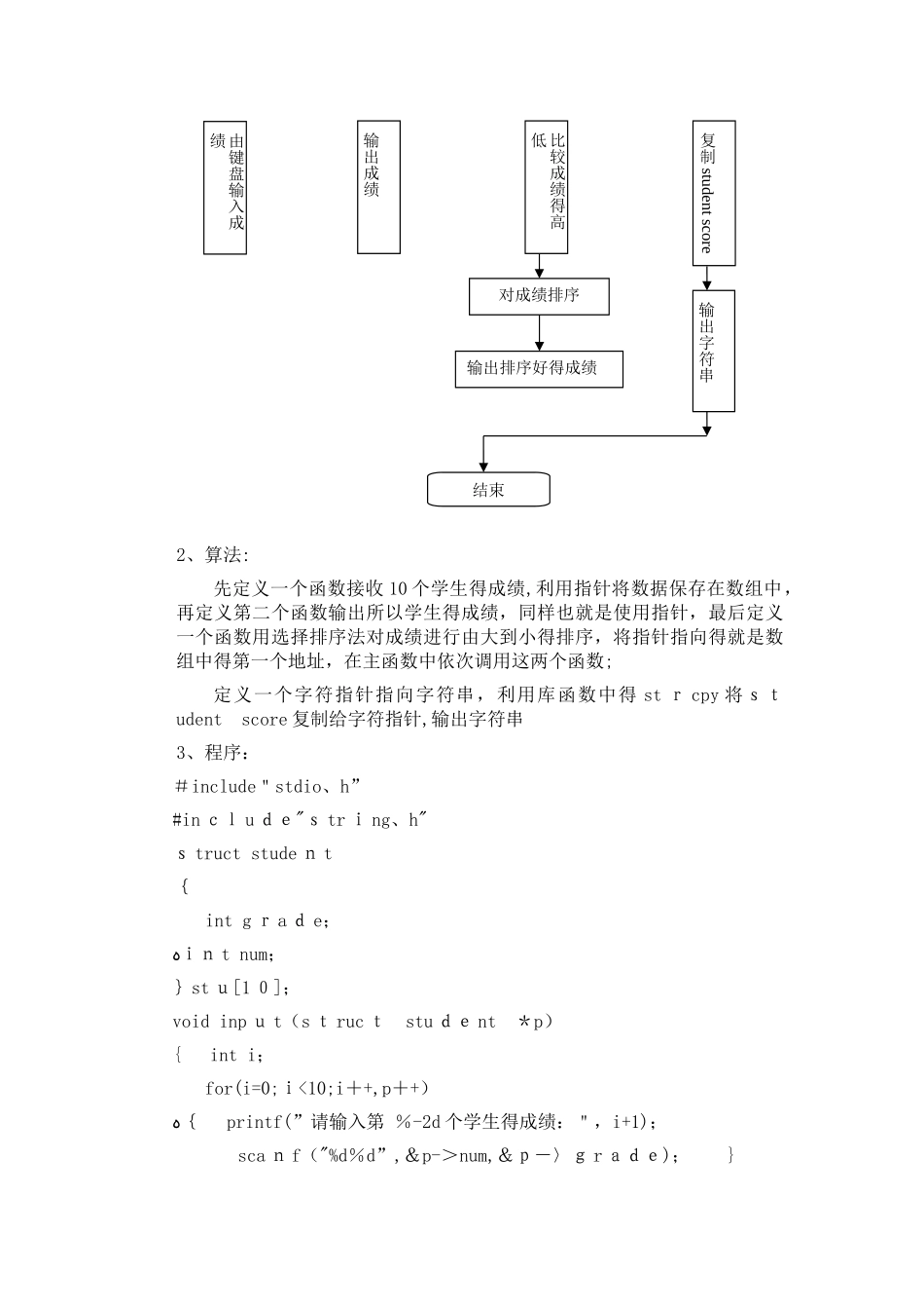 《C语言程序设计》综合实习报告_第2页