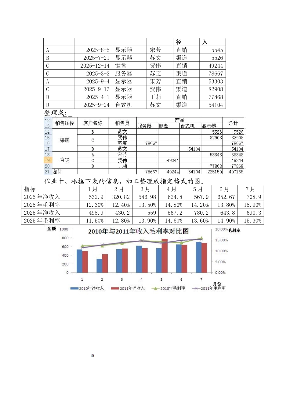 《EXCEL在财务管理中的应用》作业_第3页