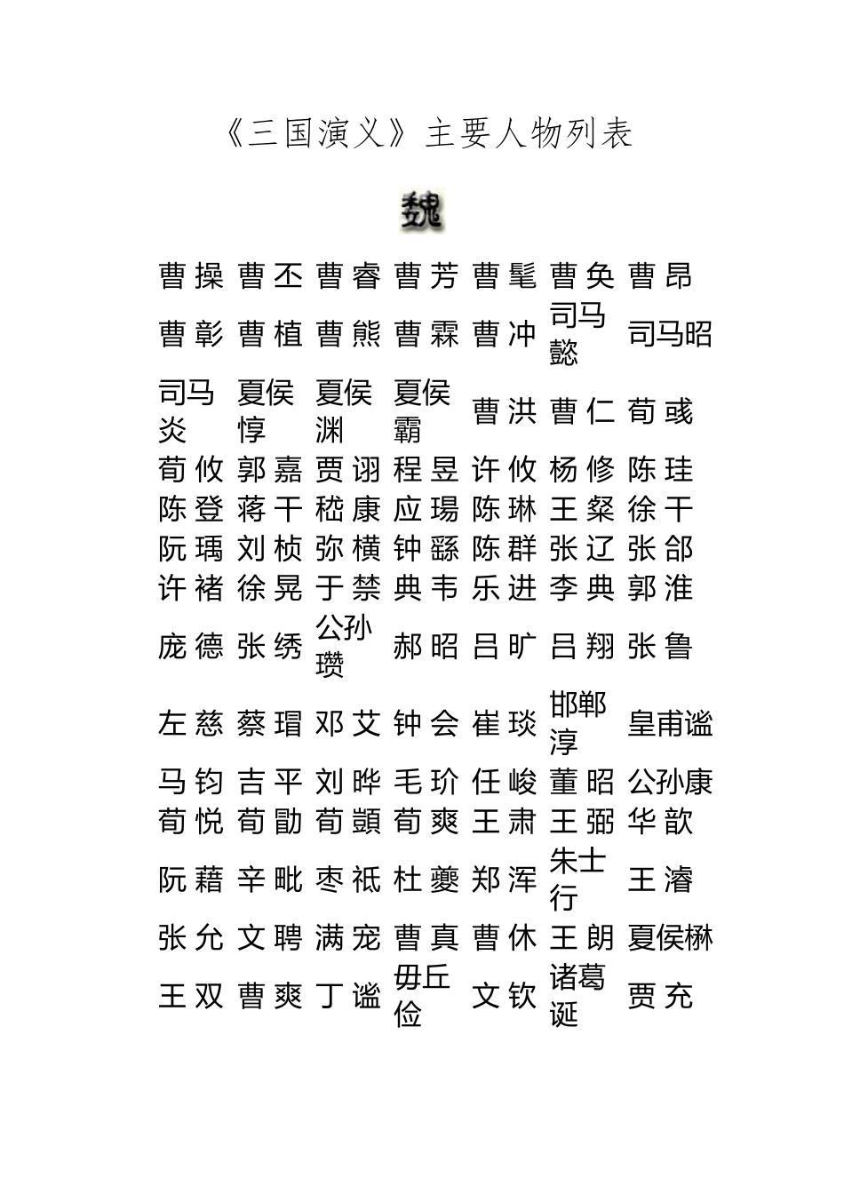 《三国演义》主要人物列表_第2页