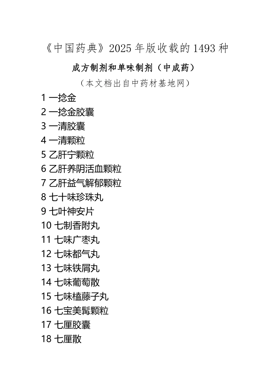 《中国药典》2025年版收载的1493种中成药_第2页