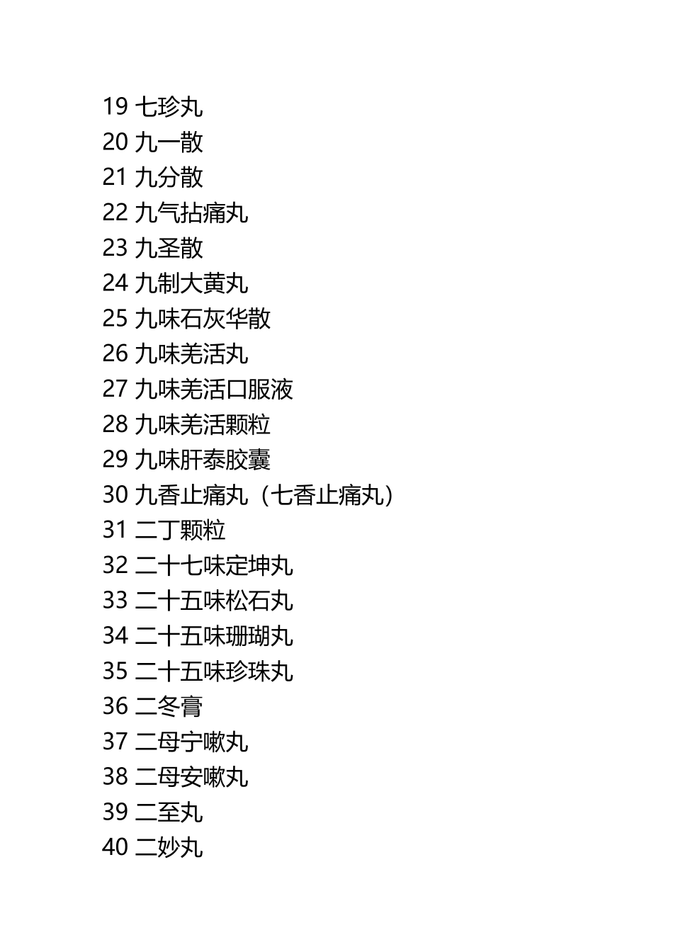 《中国药典》2025年版收载的1493种中成药_第3页