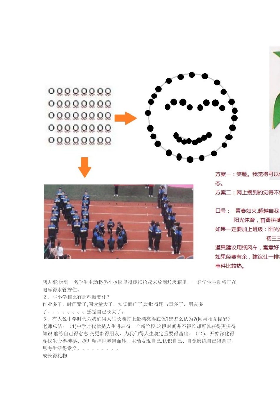 《中学序曲》教学设计_第2页
