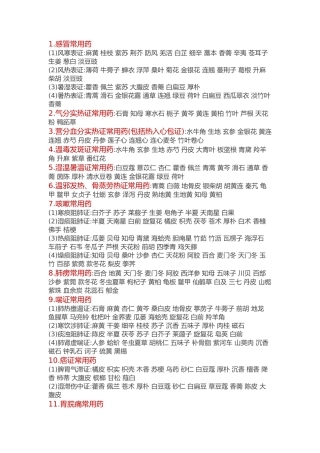 《中药学》百种疾病常用中药
