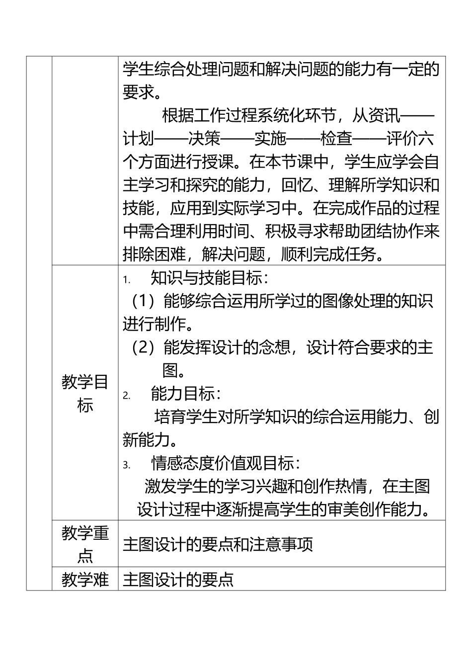 《主图设计》教学设计_第3页