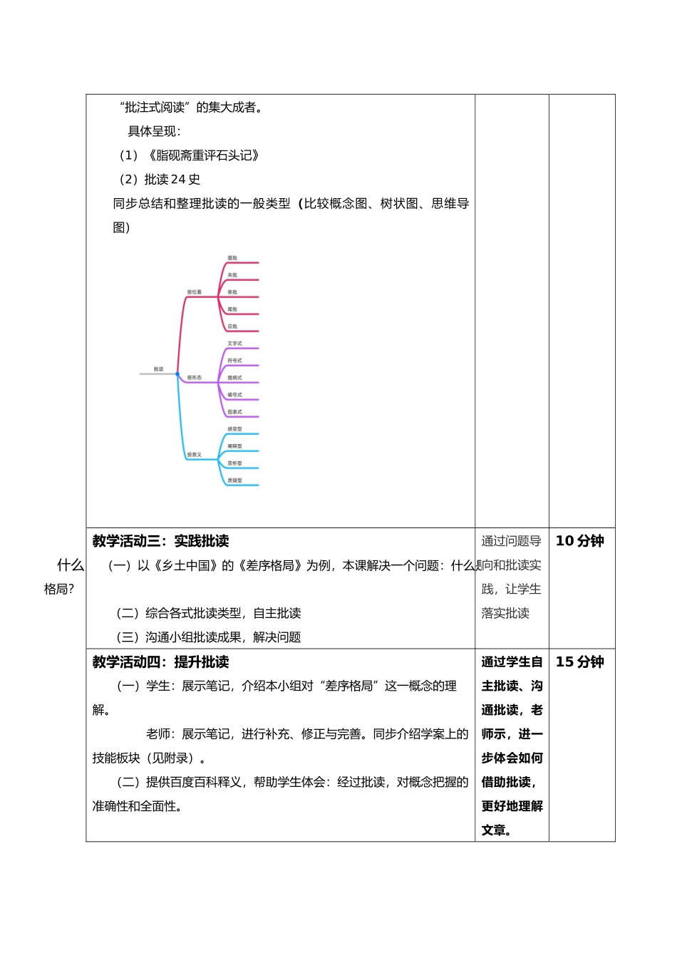 《乡土中国》整本书阅读批读指导课教学设计_第3页
