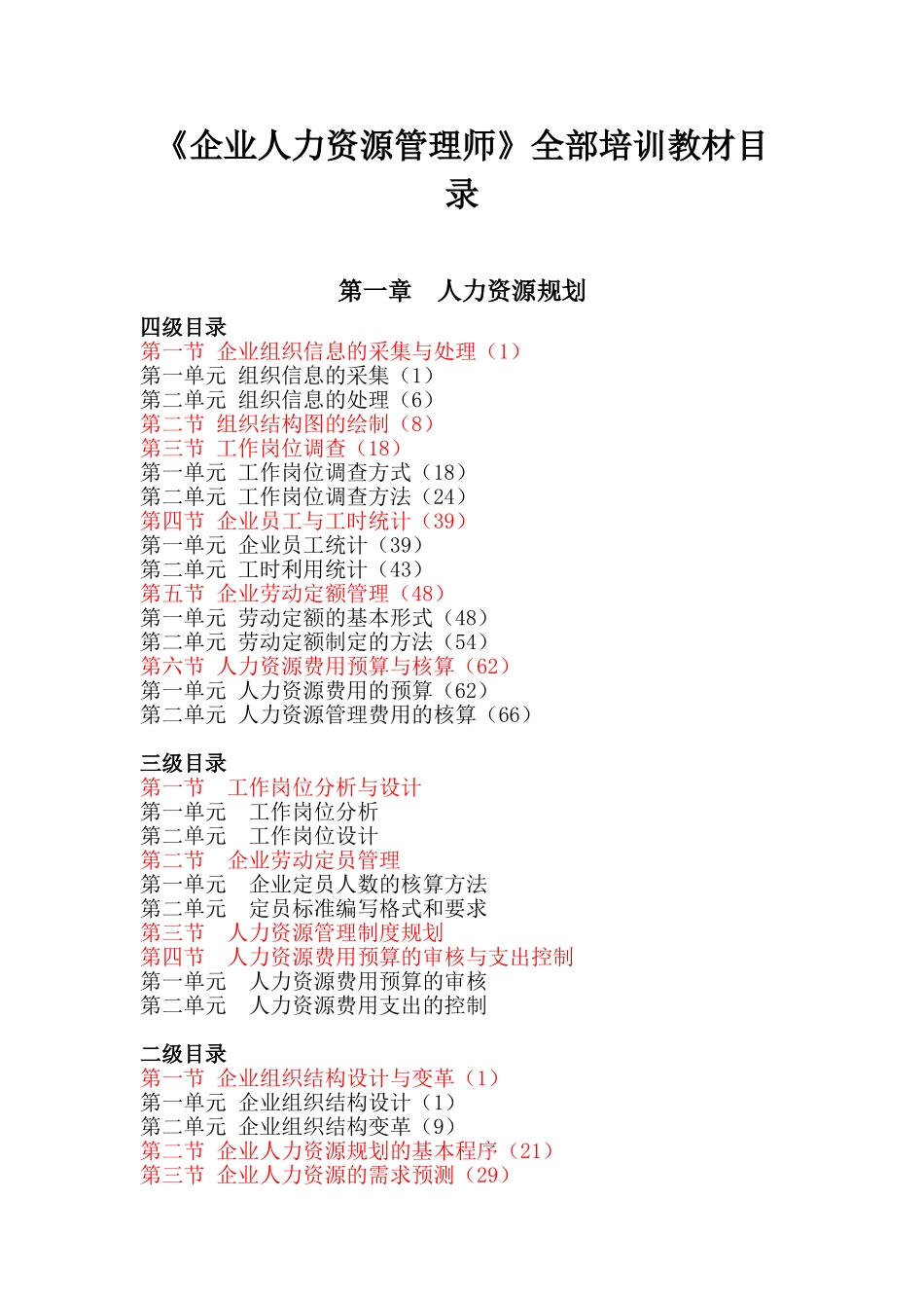 《企业人力资源管理师》全部教材分模块目录_第1页