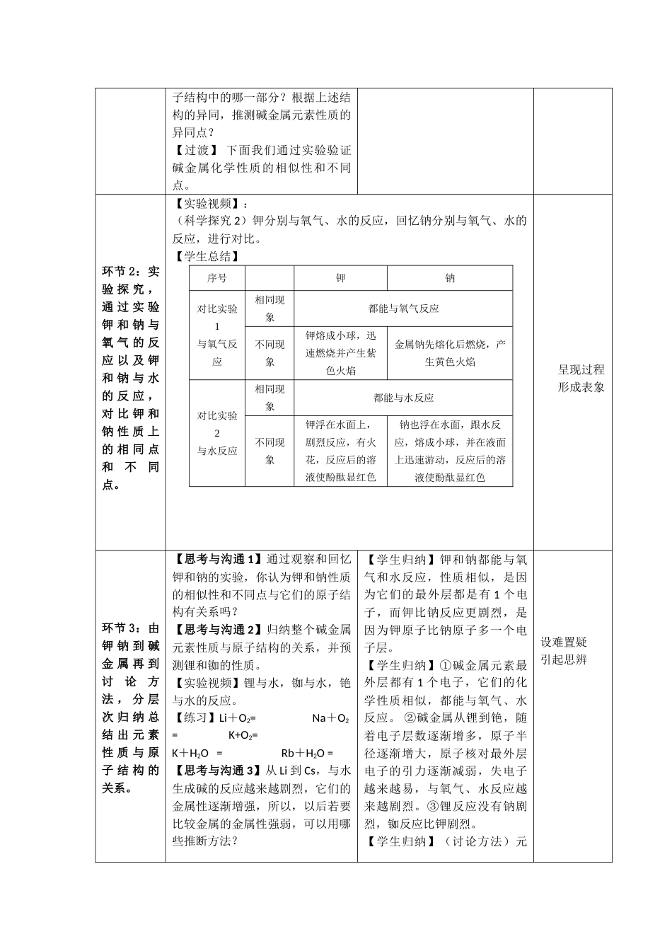 《元素的性质与原子结构》教学设计_第2页