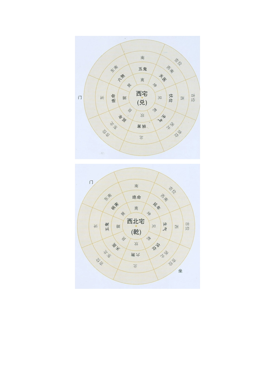 《八宅财位及八宅图》_第3页
