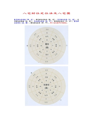 《八宅财位及八宅图》