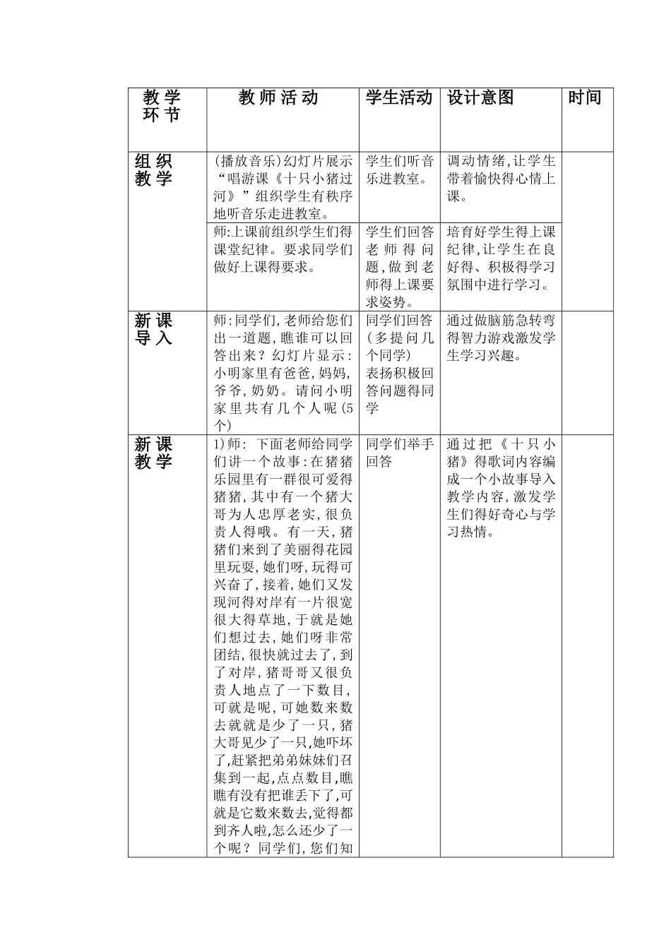 《十只小猪过河》教案_第2页
