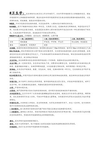 《卫生学》知识点复习总结