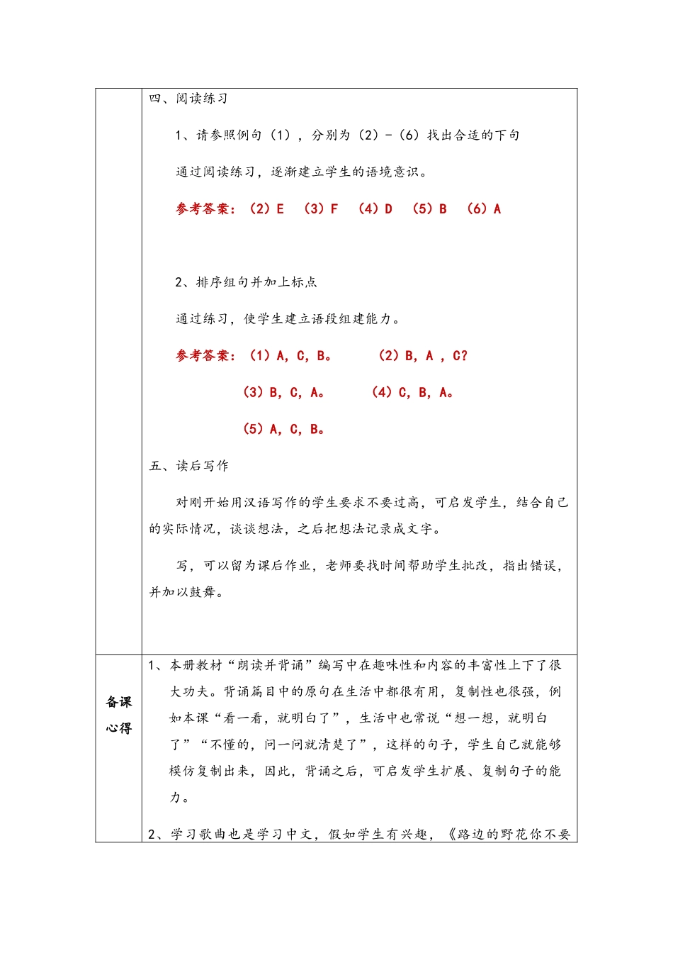 《发展汉语初级读写Ⅱ》全套教案_第3页