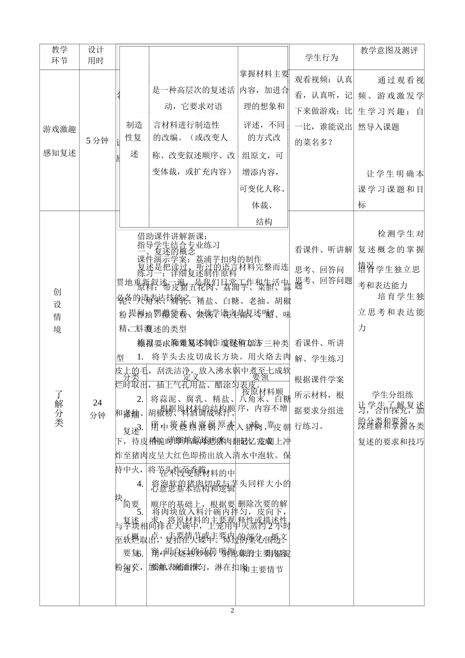 《口语交际——复述》教学设计方案_第2页