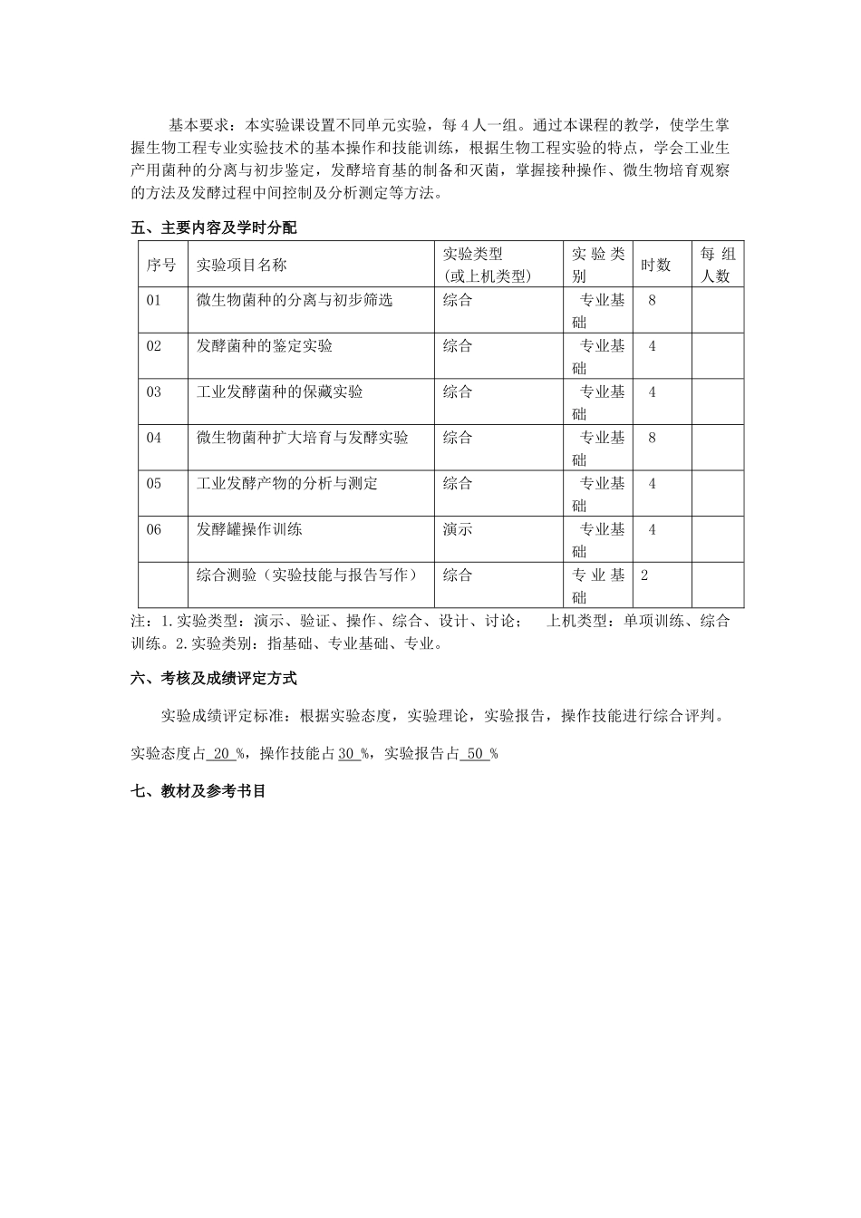 《发酵工程实验》教学大纲_第2页
