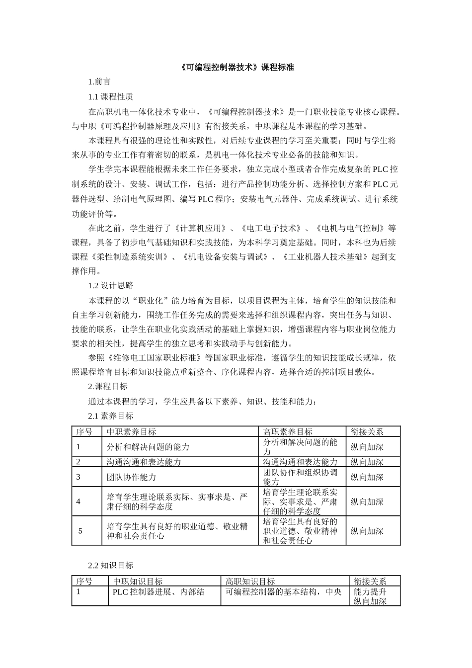 《可编程控制器技术》课程标准_第1页