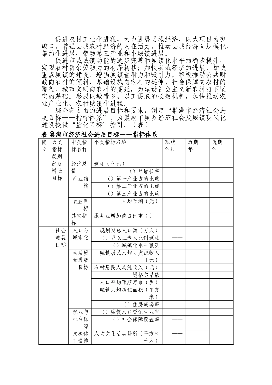 《合肥巢湖市城市总体规划》.doc_第2页