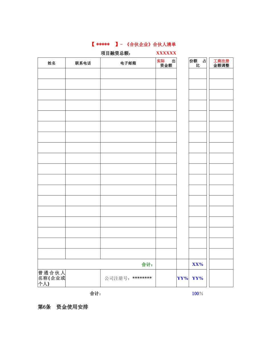 《合伙协议》—范本-2025.01.04_第3页