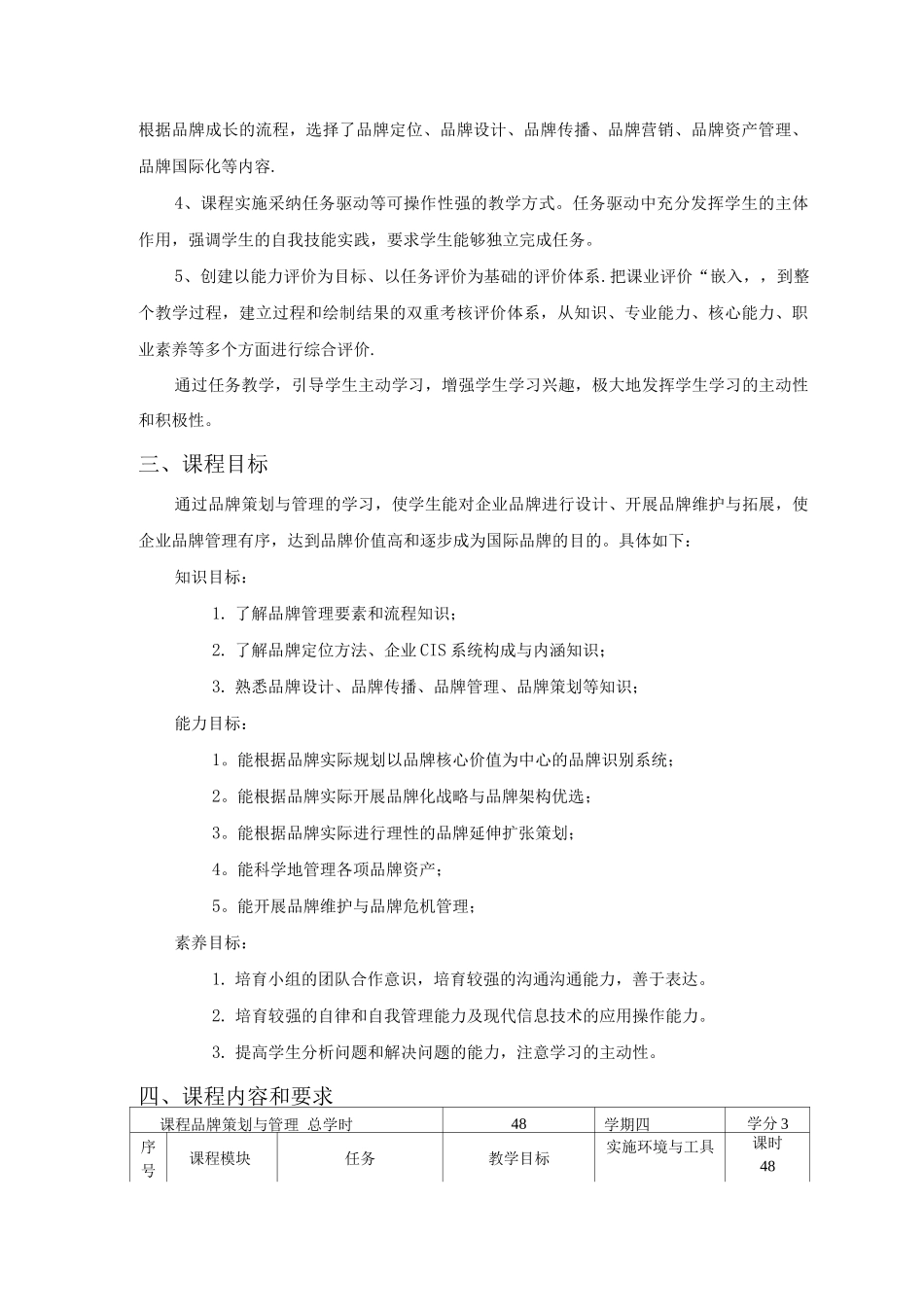 《品牌策划与管理》课程标准_第2页