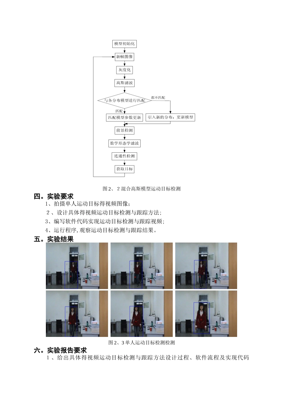 《多媒体信息处理综合课程设计》_第3页