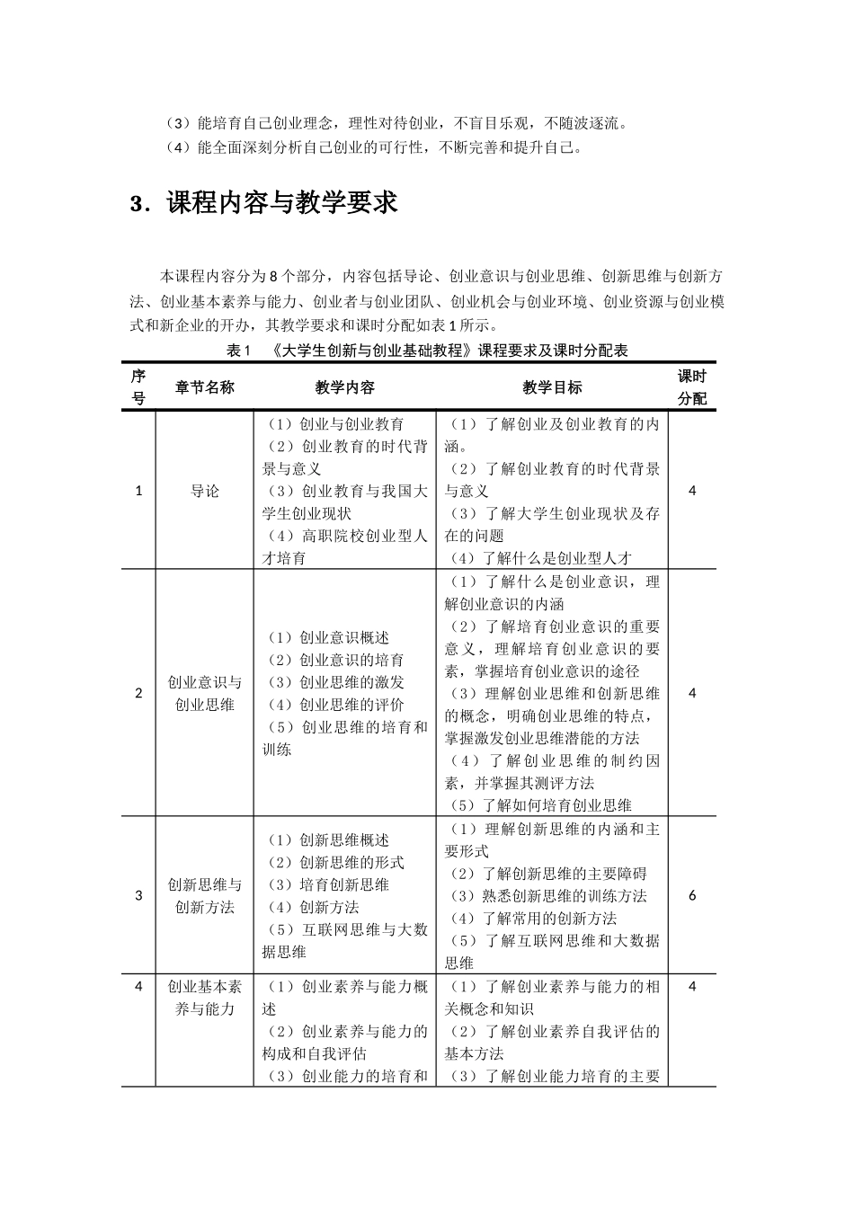 《大学生创新与创业基础教程》课程标准_第3页