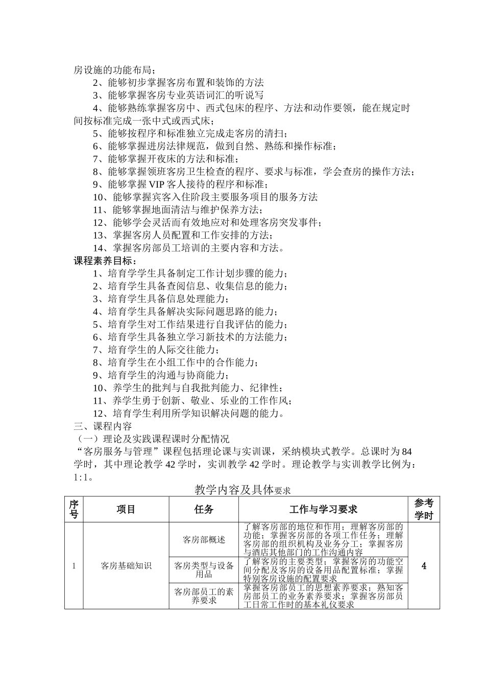 《客房服务与管理》课程标准_第2页