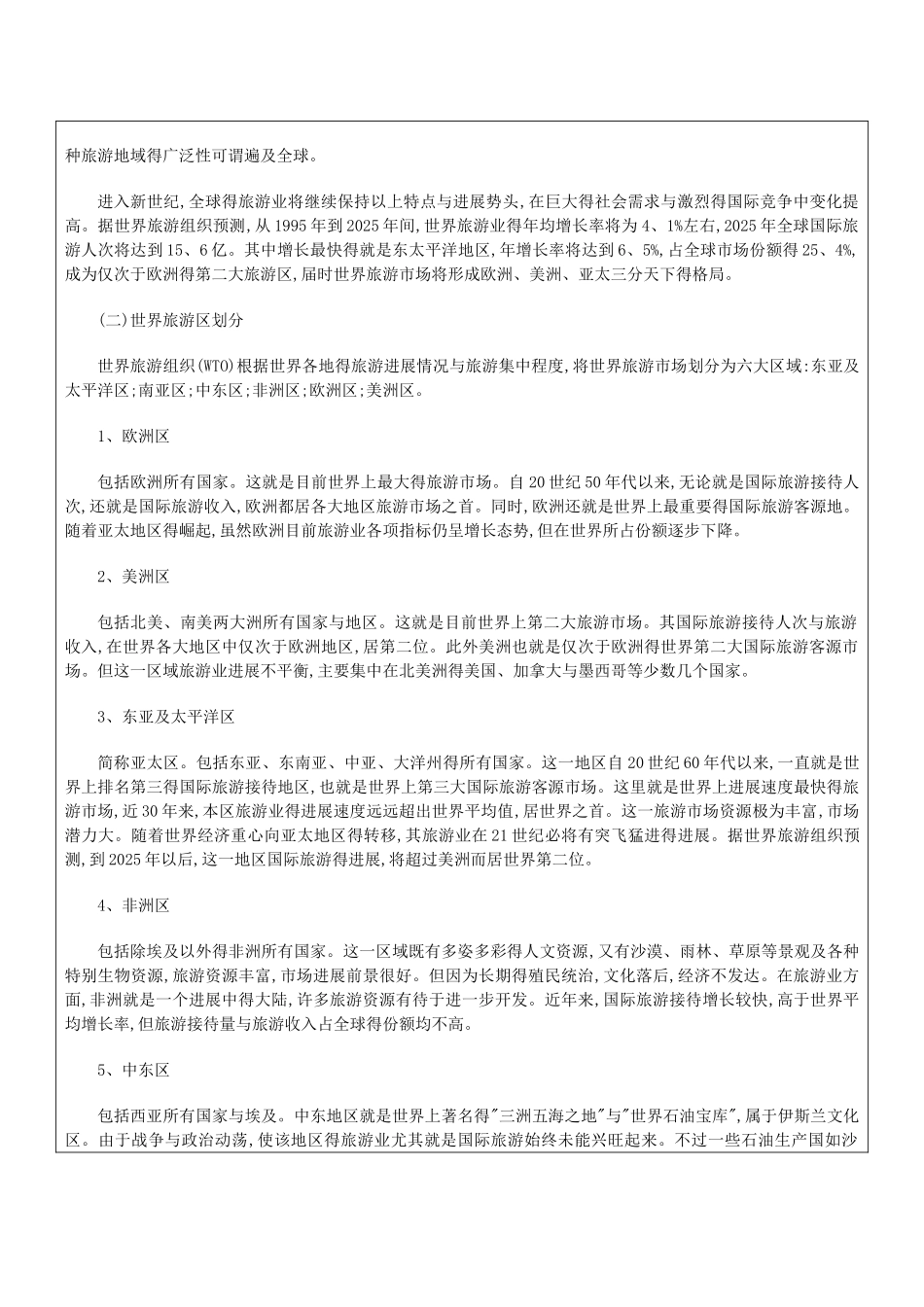 《客源国概况》教案_第3页