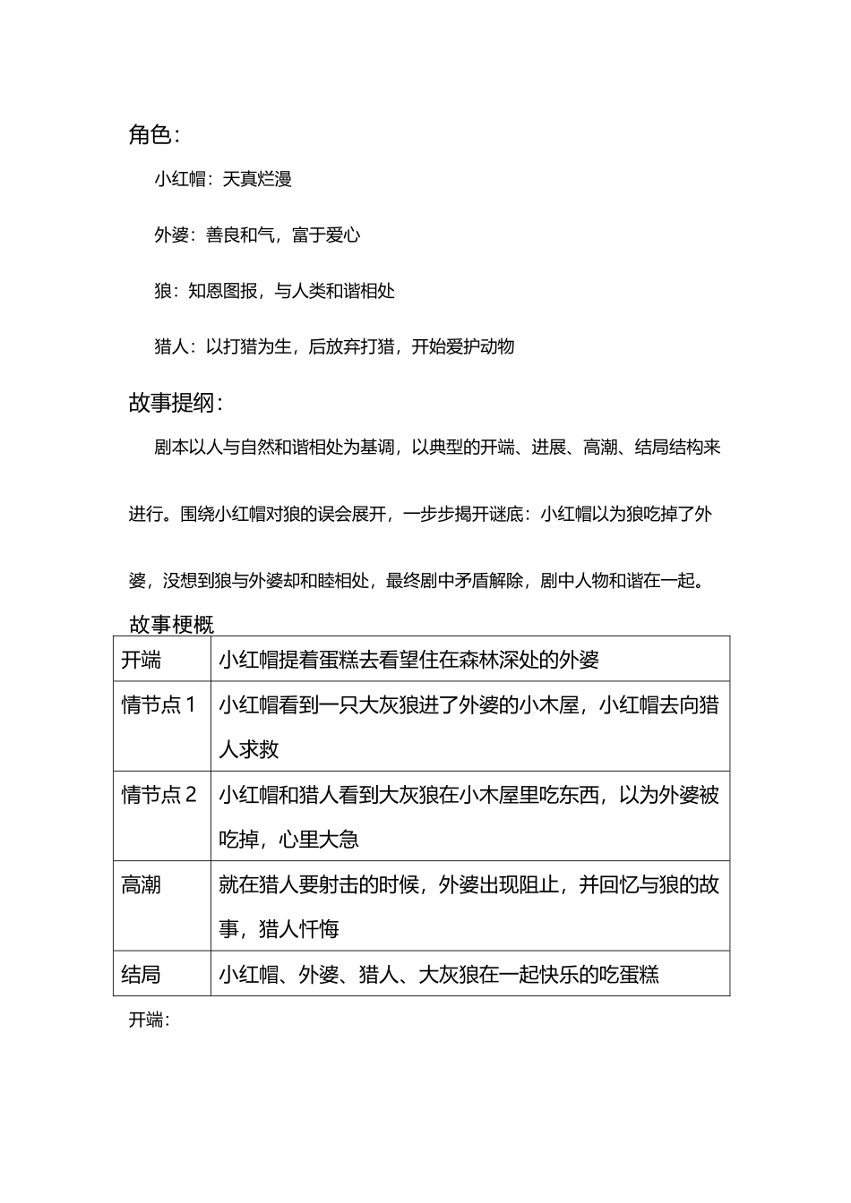 《小红帽》故事新编_第2页