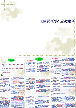 《屈原列传》全面翻译专题培训课件