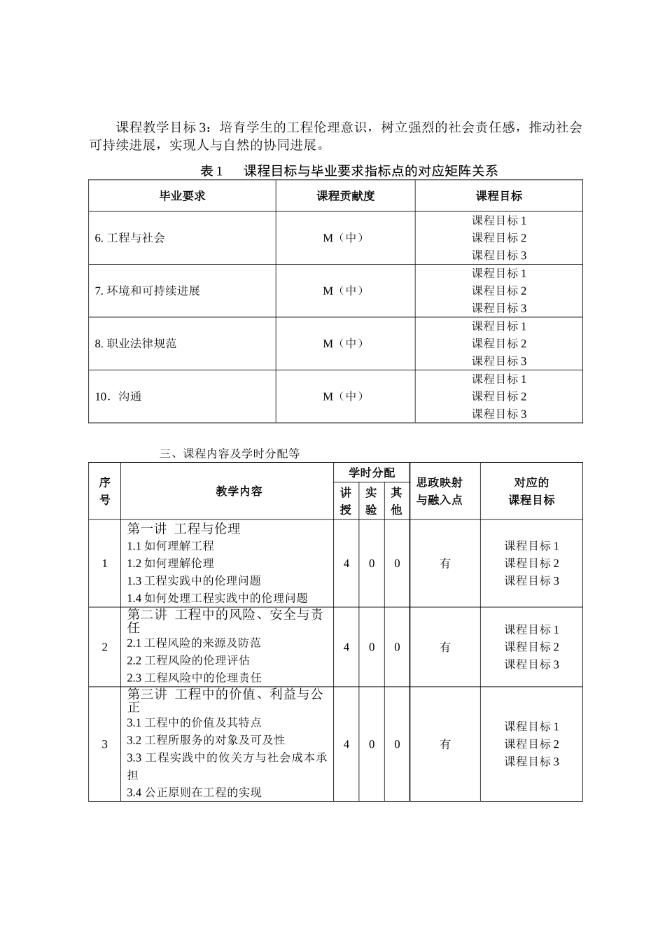 《工程概论》教学课程大纲_第2页