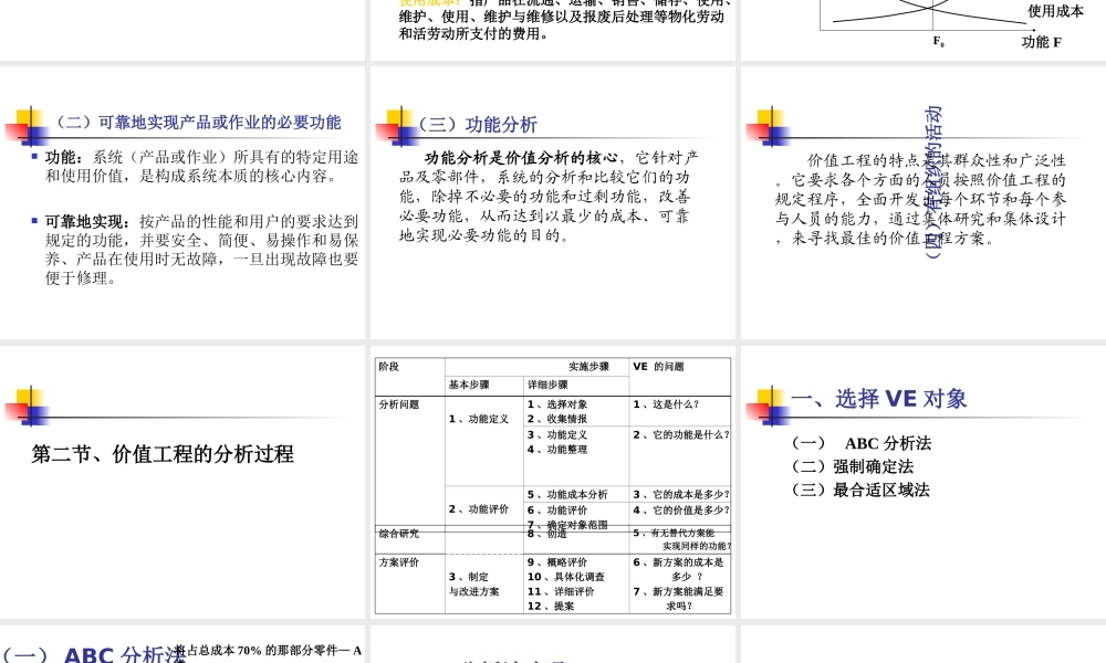 《工程经济学》-价值工程专题培训课件