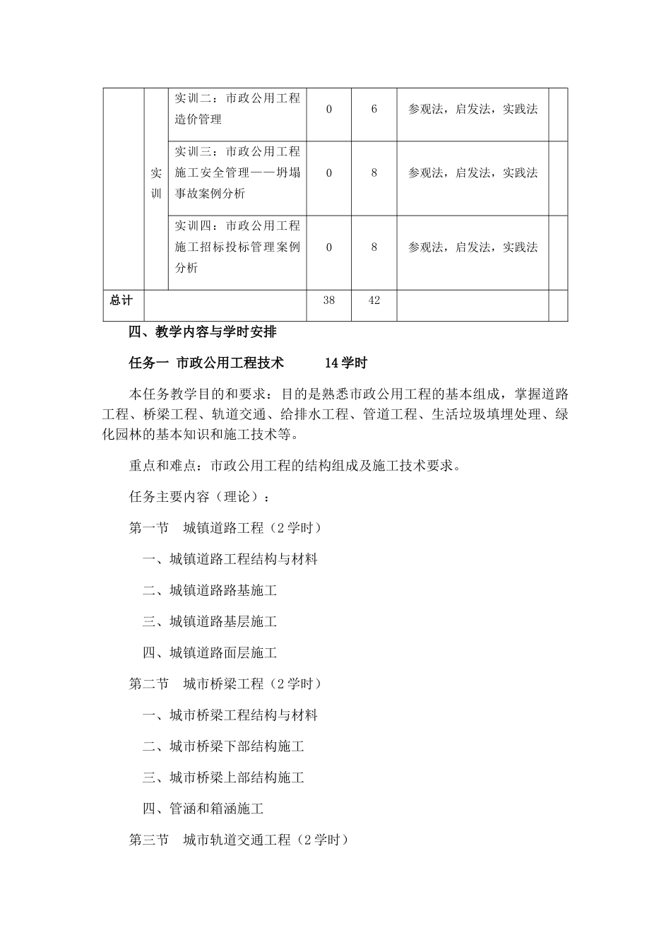 《市政工程管理》教学大纲_第2页