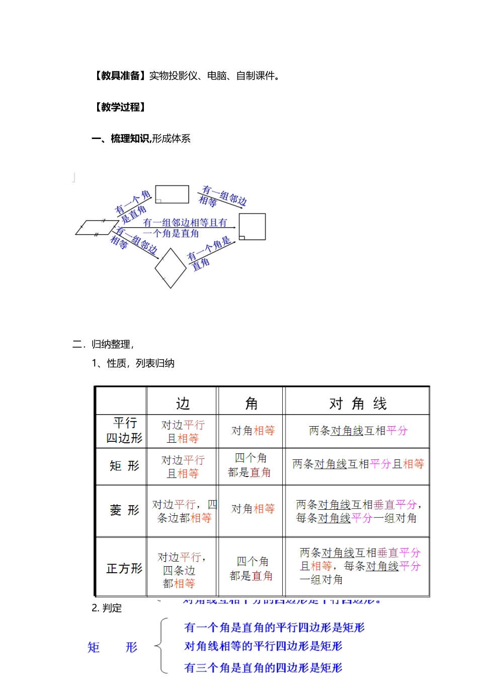 《平行四边形》复习课教案_第3页